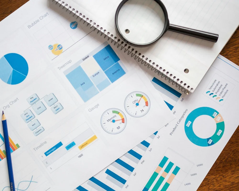 Planning, budgeting finances